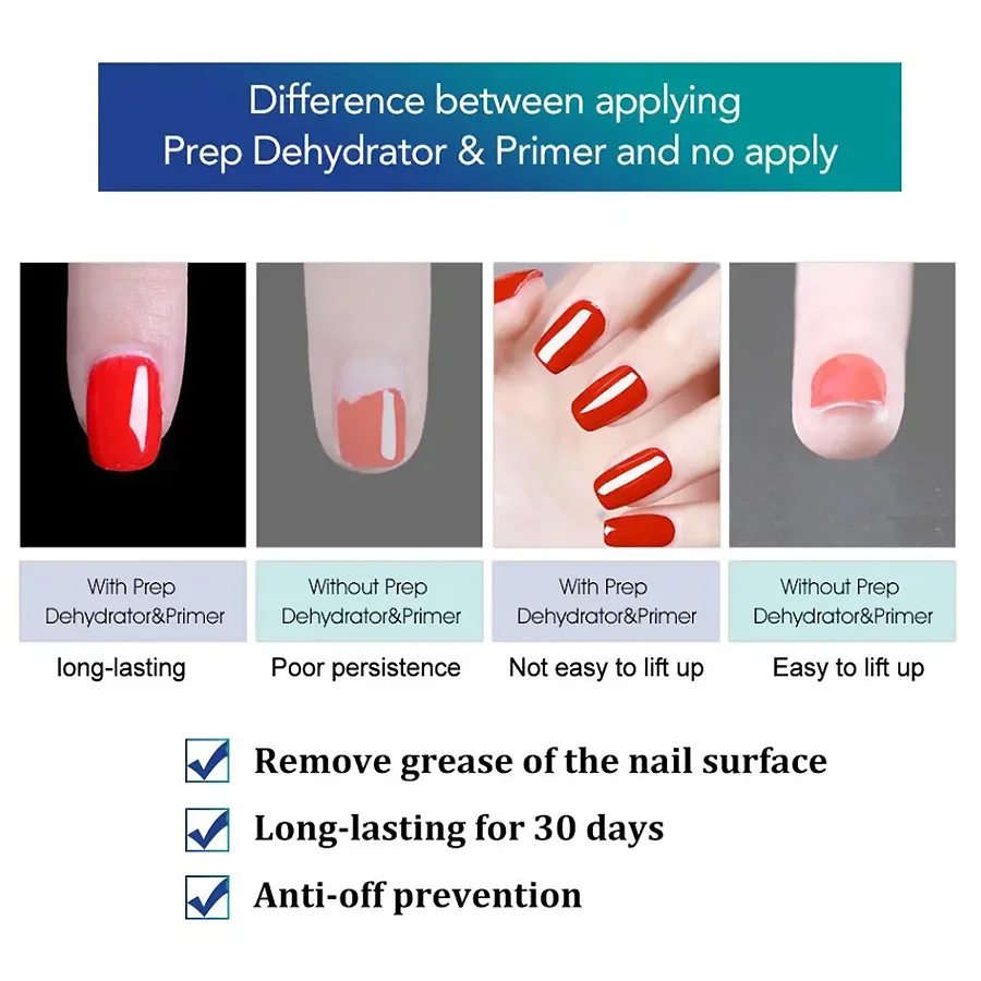 Nail Dehydrator Primer - Набор из 2-х штук: дегидратор для