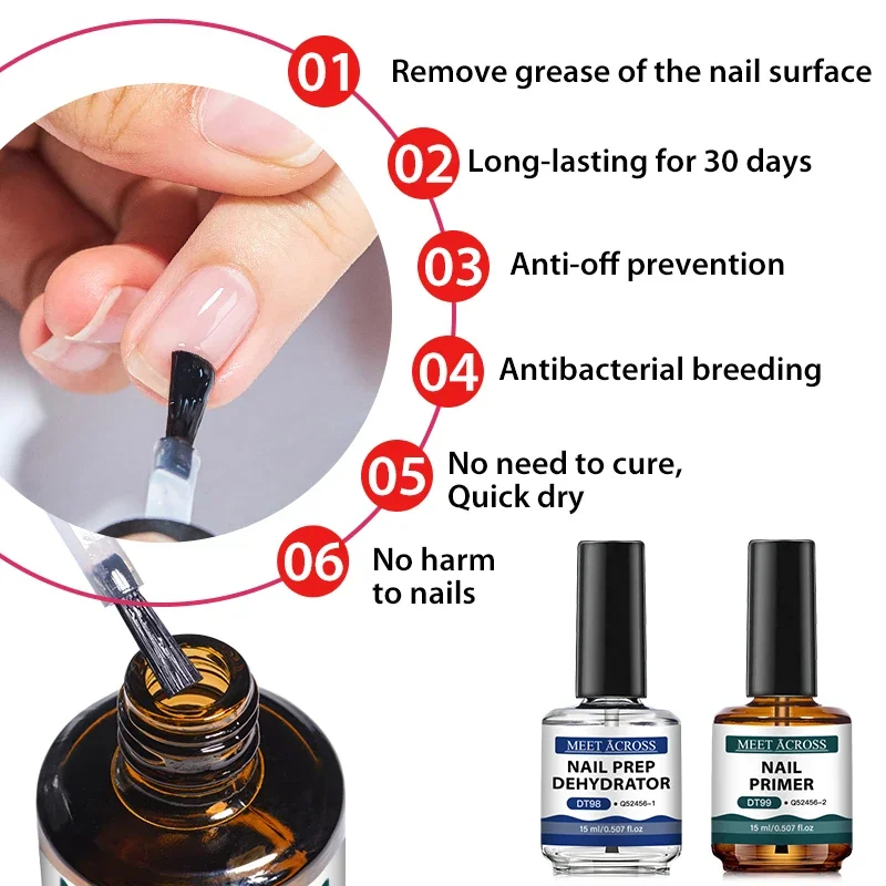 Nail Dehydrator Primer - 2 шт. по 15 мл: Праймер