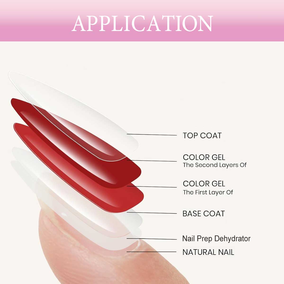 Hassleless 15 мл Профессиональ – обзор и цена Nail Dehydrator Primer