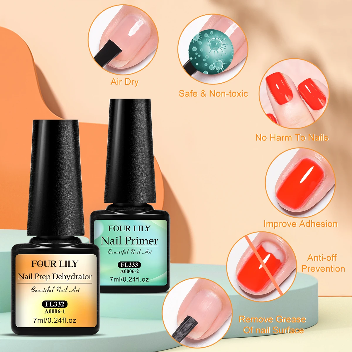 Полный набор для ухода за ногт – обзор и цена Nail Dehydrator Primer
