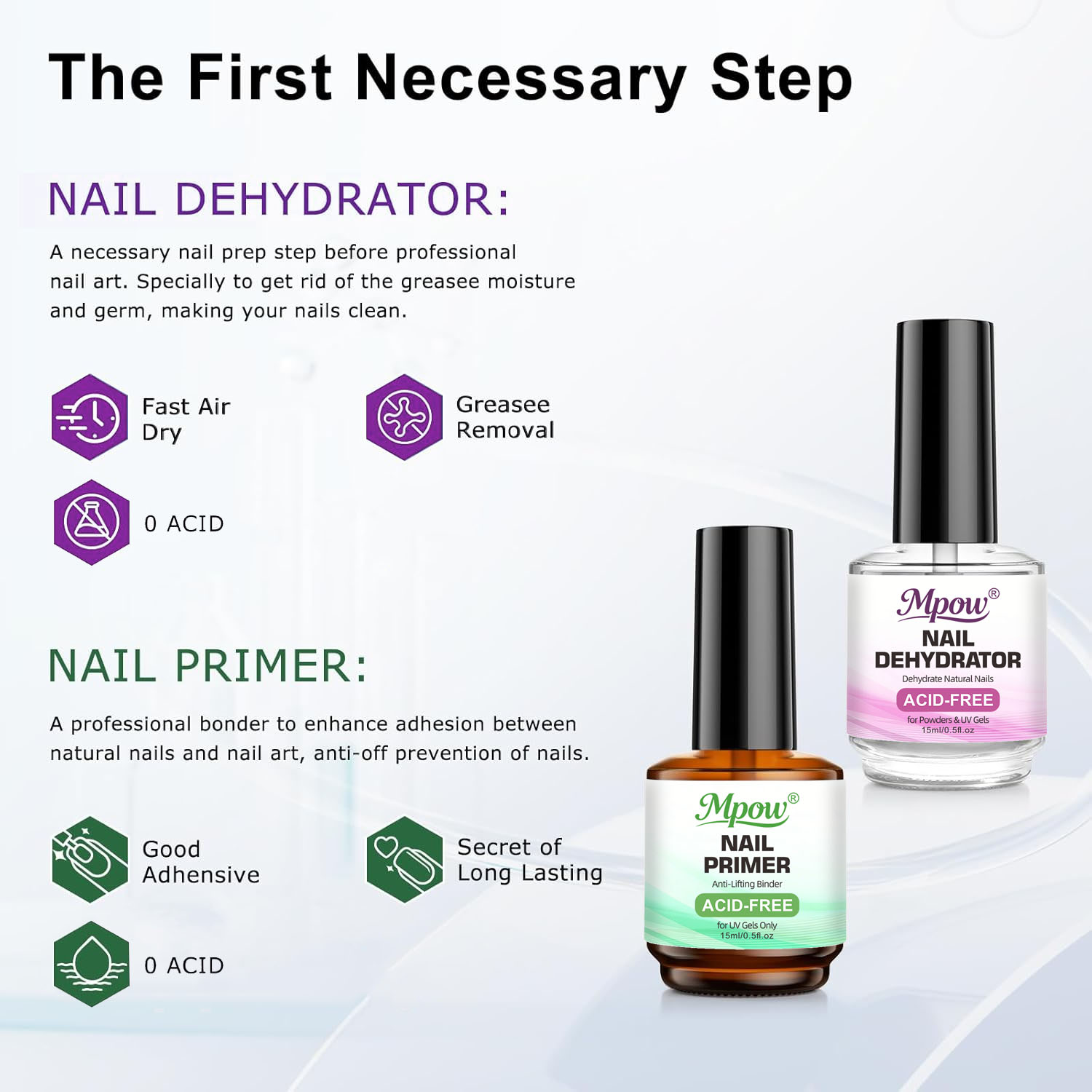 Набор Mpow (1/2 шт.) 15 мл: Де – обзор и цена Nail Dehydrator Primer