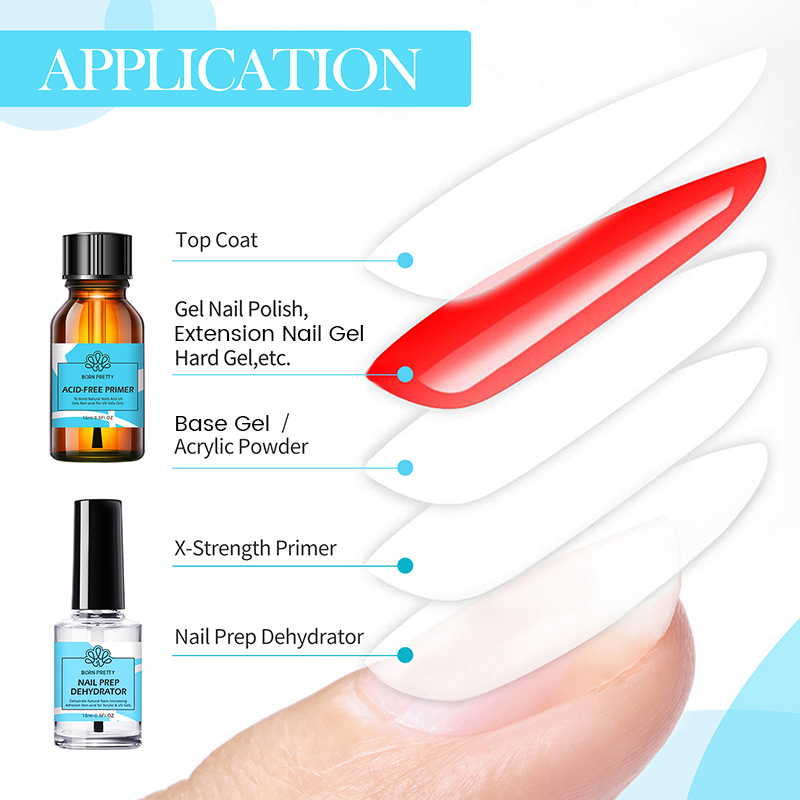 BORN PRETTY 2 шт. 15 мл Прайме – обзор и цена Nail Dehydrator Primer
