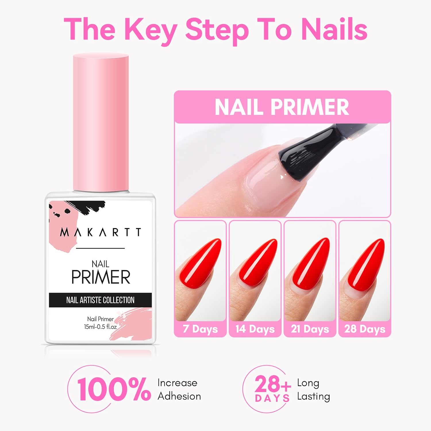 2 шт., без кислоты, натуральны – обзор и цена Nail Dehydrator Primer